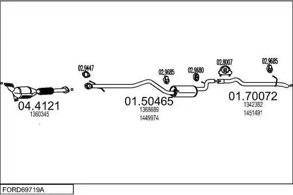 MTS FORD69719A017783