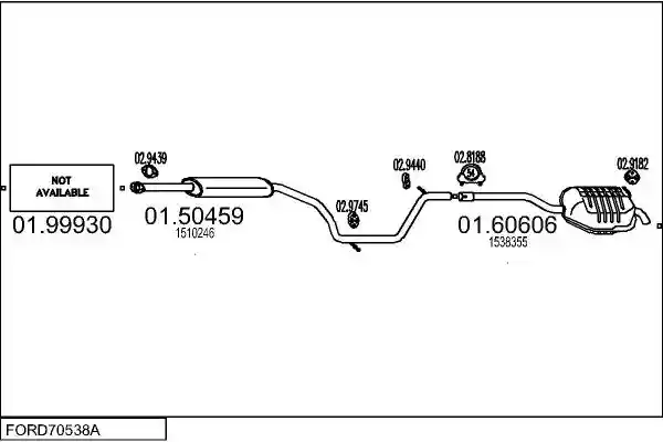 MTS FORD70538A128496