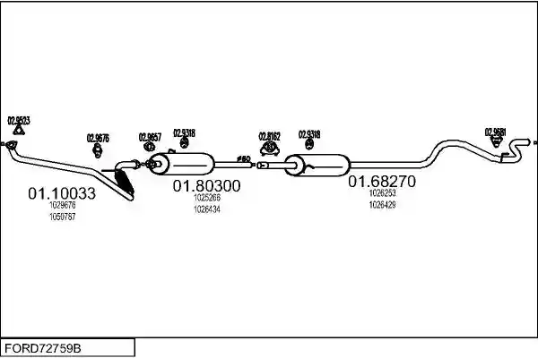 MTS FORD72759B008790