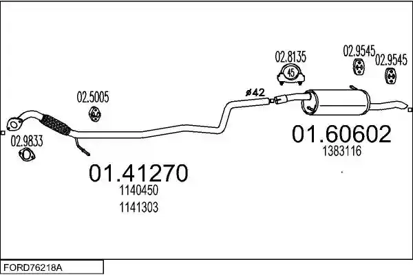 MTS FORD76218A056585