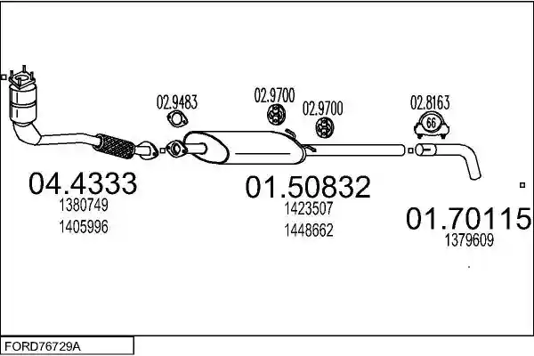 MTS FORD76729A019600