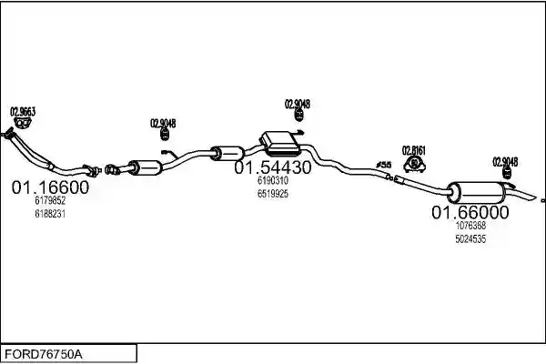 MTS FORD76750A015028
