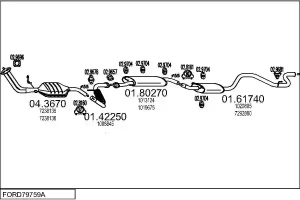 MTS FORD79759A005287