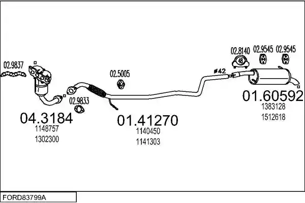 MTS FORD83799A017703