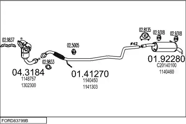 MTS FORD83799B017703