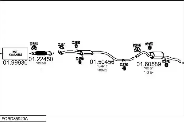 MTS FORD85920A005296