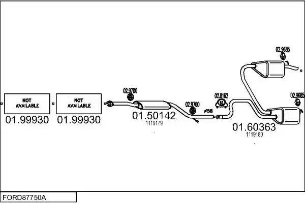 MTS FORD87750A015445
