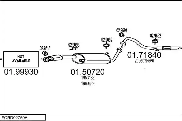 MTS FORD92750A004534