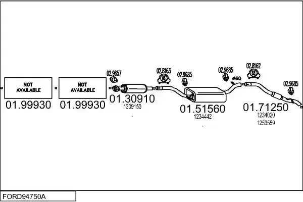 MTS FORD94750A017632