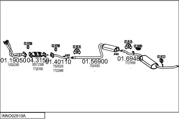 MTS INNO02910A016236
