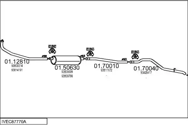 MTS IVEC87770A034090