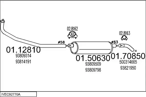 MTS IVEC92770A034071