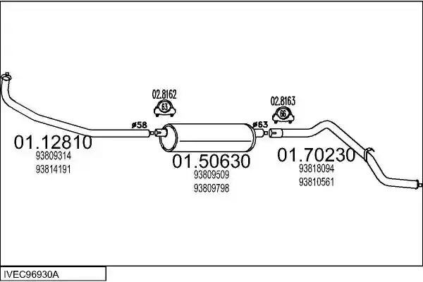 MTS IVEC96930A034076