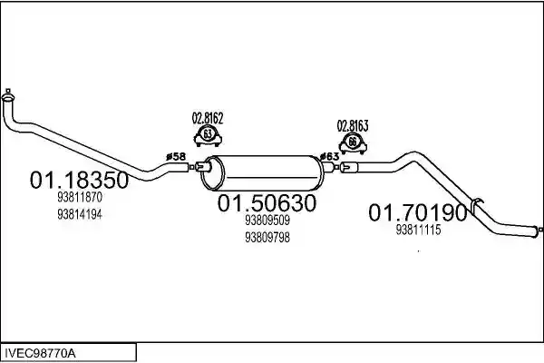 MTS IVEC98770A034063