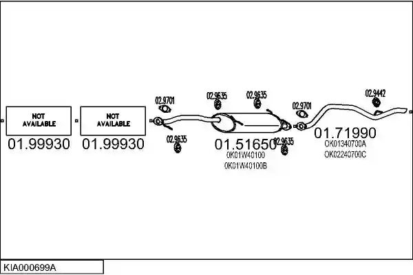 MTS KIA000699A004579
