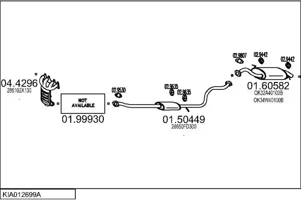 MTS KIA012699A020821