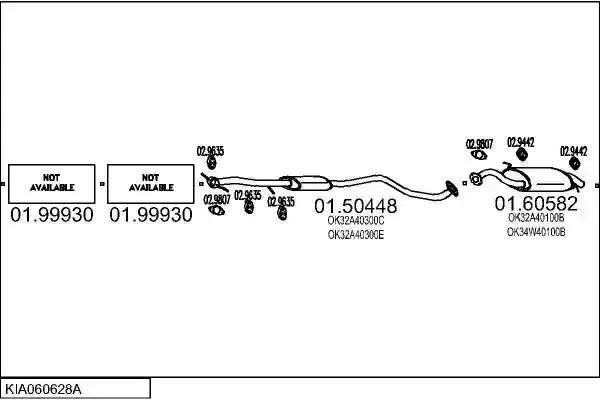 MTS KIA060628A017310
