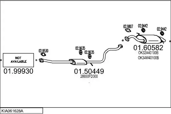 MTS KIA061628A017310