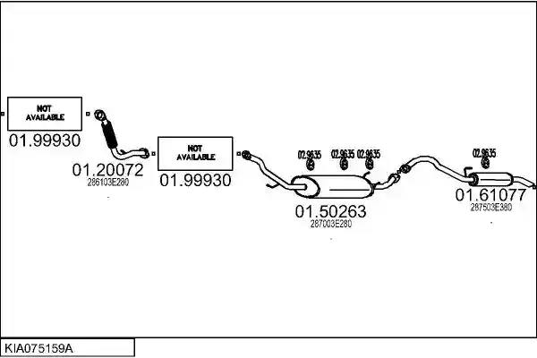 MTS KIA075159A019506
