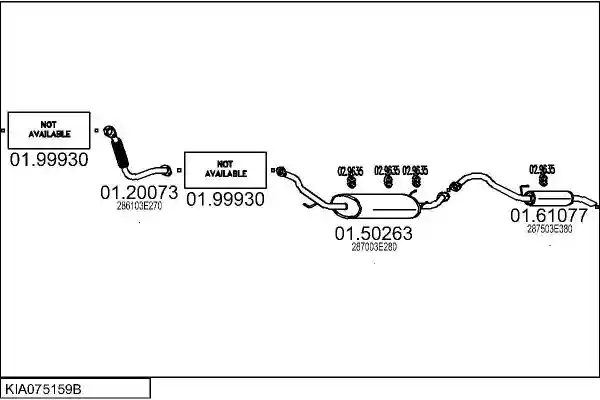 MTS KIA075159B019506