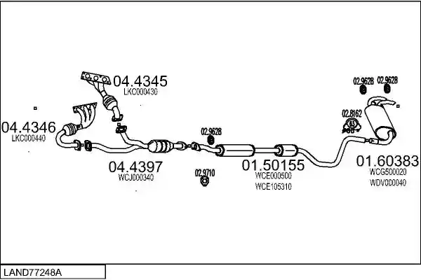 MTS LAND77248A132008
