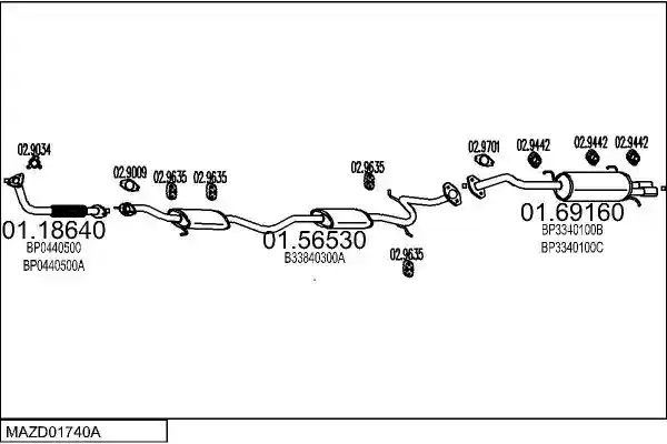 MTS MAZD01740A018838