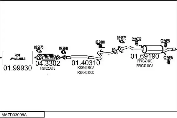 MTS MAZD33008A003717