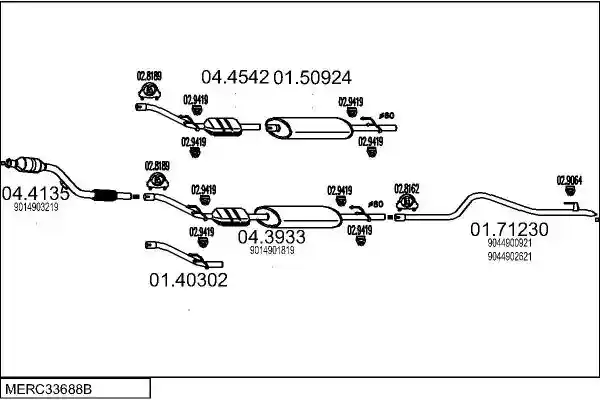 MTS MERC33688B014986