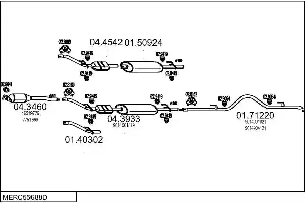 MTS MERC55688D017055
