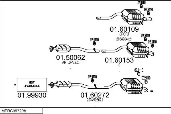 MTS MERC95720A015262