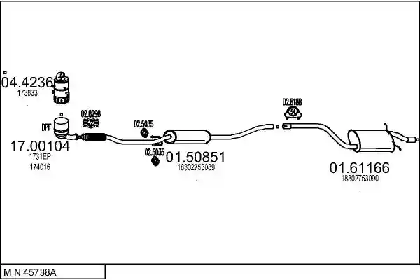 MTS MINI45738A022486