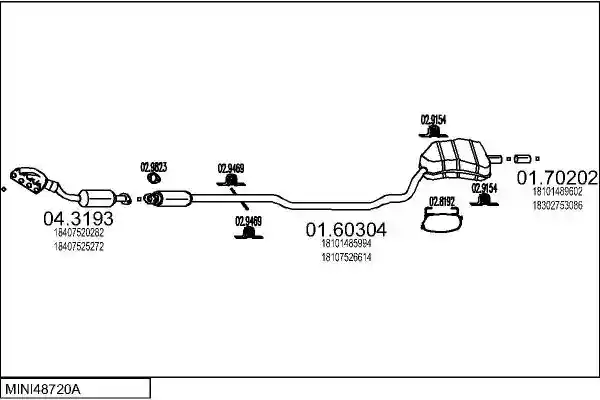MTS MINI48720A015890