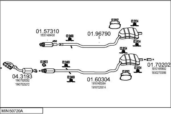 MTS MINI50720A015890