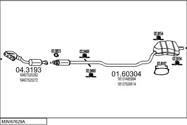 MTS MINI67629A017817