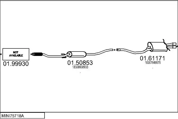 MTS MINI75718A033054