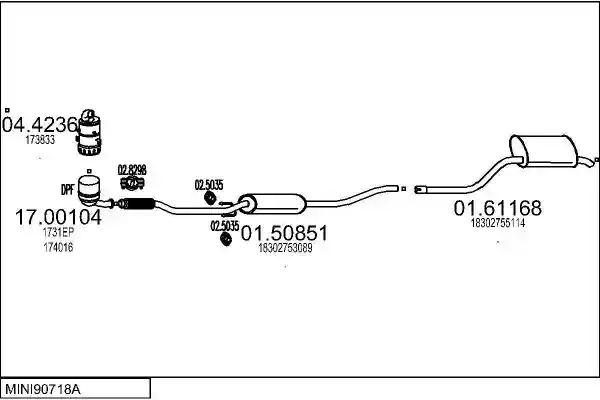 MTS MINI90718A023447