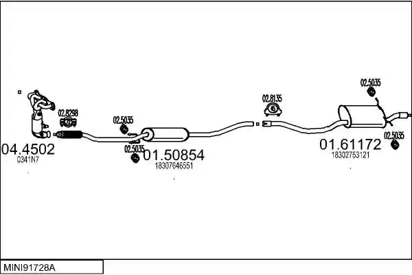 MTS MINI91728A033051