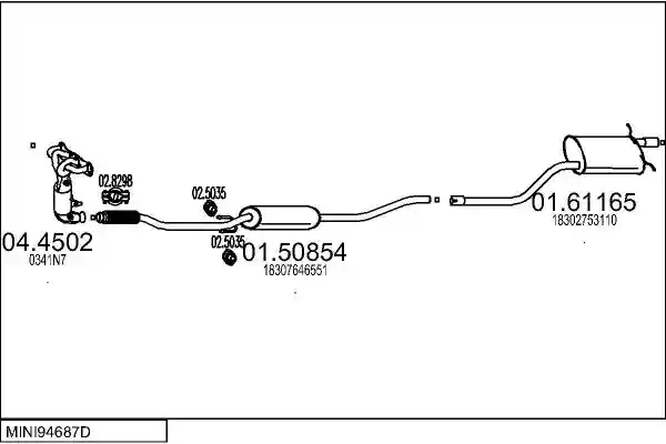 MTS MINI94687D005373