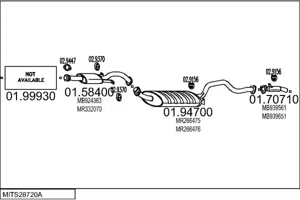 MTS MITS28720A004022