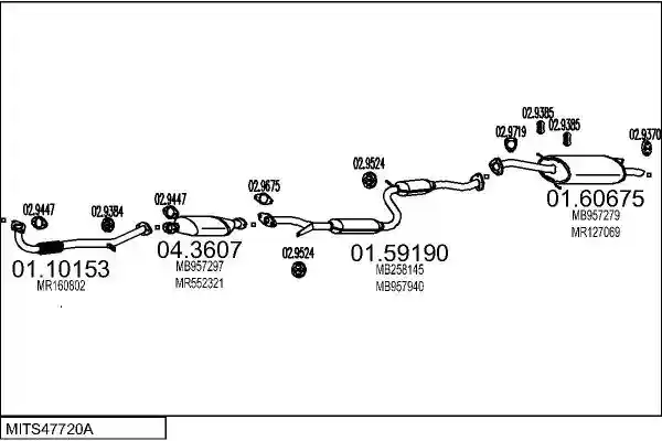 MTS MITS47720A005218