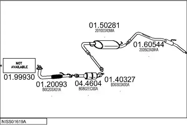 MTS NISS01619A018506