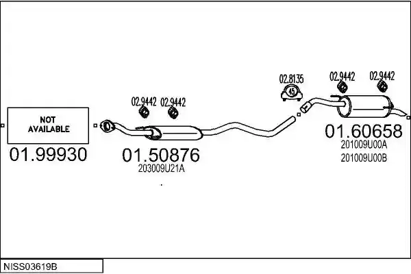 MTS NISS03619B019175