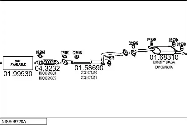 MTS NISS08720A004268