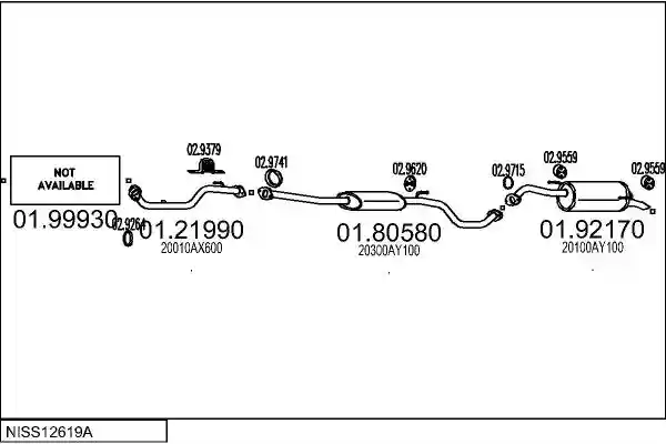 MTS NISS12619A017159