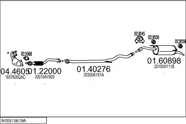 MTS NISS15619A017327