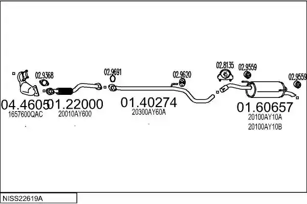 MTS NISS22619A017181