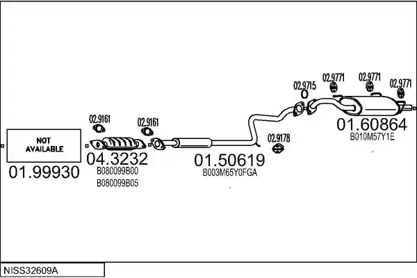 MTS NISS32609A004190