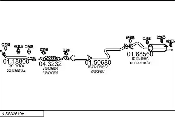 MTS NISS32619A004779