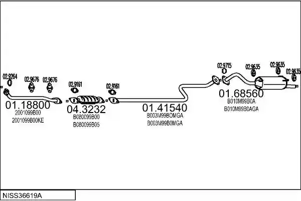 MTS NISS36619A004112