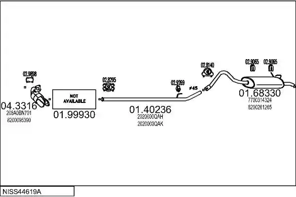 MTS NISS44619A032986